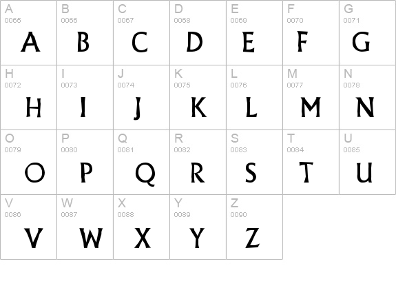 a_AllgidusDstr details - Free Fonts at FontZone.net