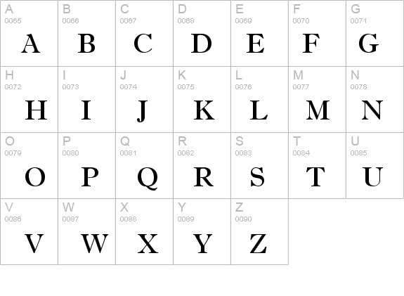 a_AntiqueTrady details - Free Fonts at FontZone.net