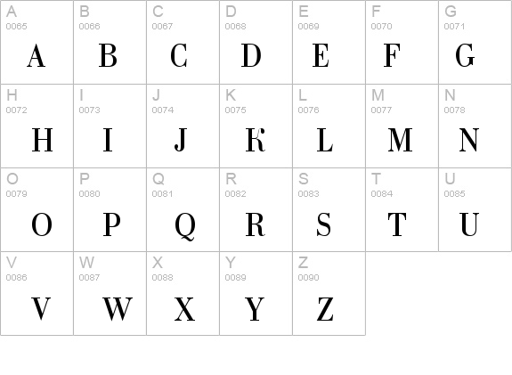 a_BodoniNovaNr details - Free Fonts at FontZone.net