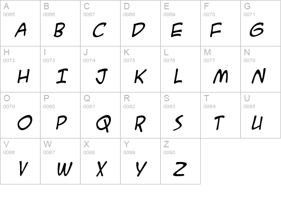 A.C.M.E. Secret Agent Italic details - Free Fonts at FontZone.net