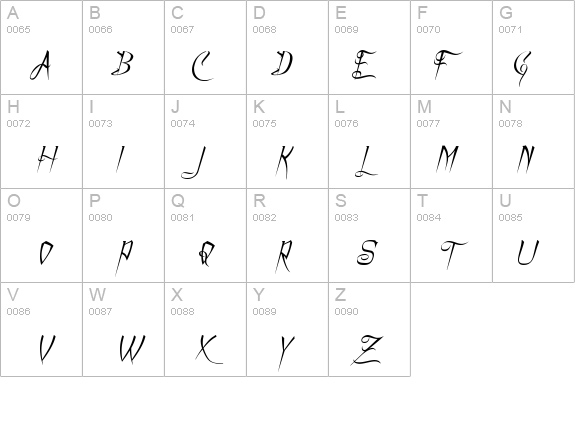 A Charming Font Italic details - Free Fonts at FontZone.net