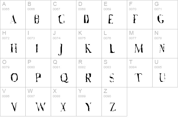 A Font with Serifs. Disordered details - Free Fonts at FontZone.net