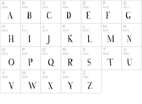 A Font with Serifs details - Free Fonts at FontZone.net