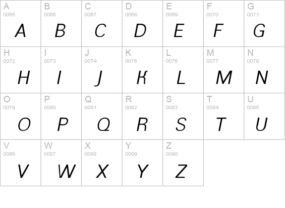 a_GroticLt Italic details - Free Fonts at FontZone.net
