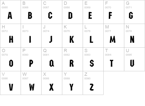 a_MeccanoSmeared details - Free Fonts at FontZone.net