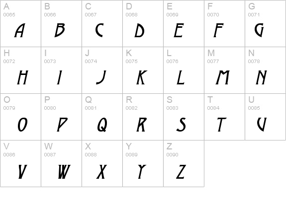 a_ModernoCaps Italic details - Free Fonts at FontZone.net