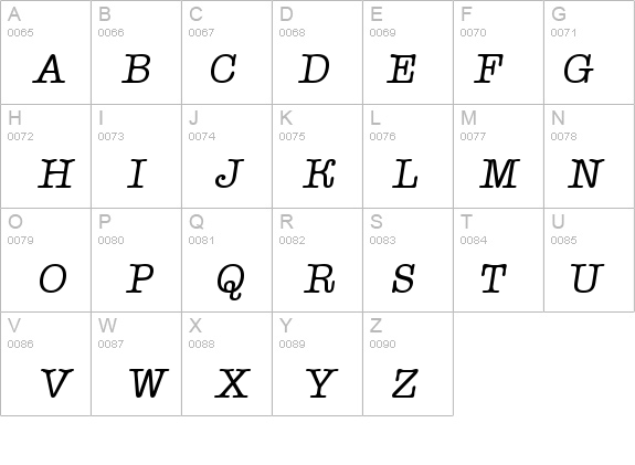 a_OldTyper Italic details - Free Fonts at FontZone.net