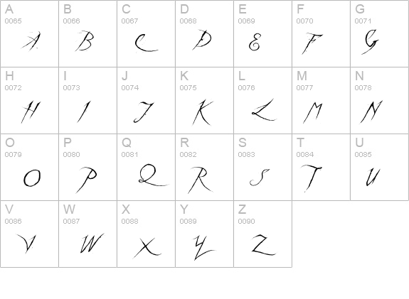A Theme For Murder details - Free Fonts at FontZone.net