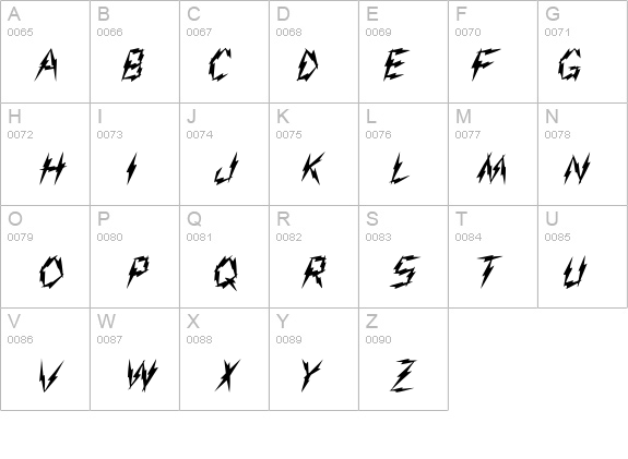 Aarco1 details - Free Fonts at FontZone.net