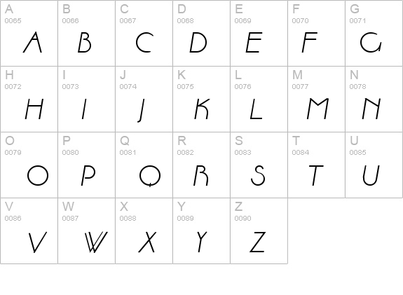 Aase Italic details - Free Fonts at FontZone.net