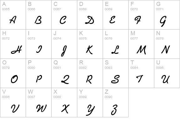 Abbruze Bold details - Free Fonts at FontZone.net