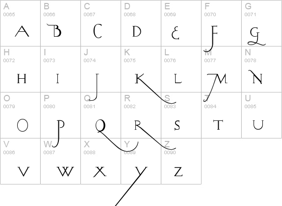 ABC-LongLegs details - Free Fonts at FontZone.net