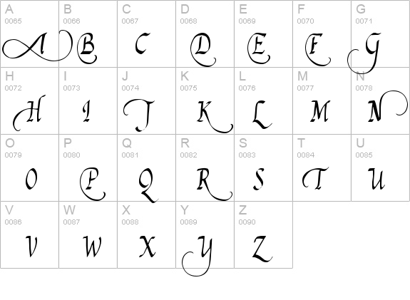 Abdiel details - Free Fonts at FontZone.net