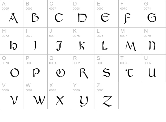 Abelard details - Free Fonts at FontZone.net