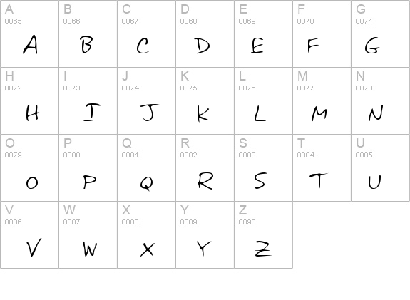 AbigailsHand details - Free Fonts at FontZone.net