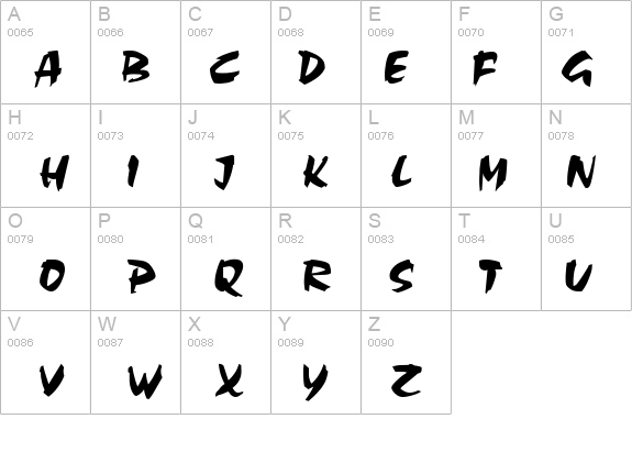 Acapulco details - Free Fonts at FontZone.net