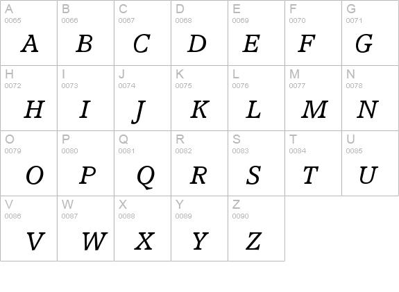 Accolade Cg Light Italic details - Free Fonts at FontZone.net