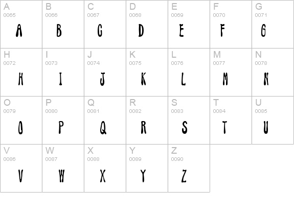 AddJazz details - Free Fonts at FontZone.net