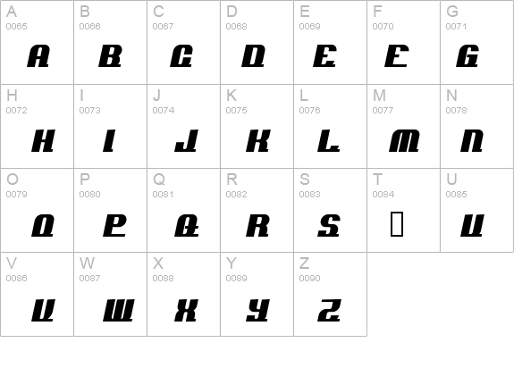 AddLoops Normal details - Free Fonts at FontZone.net