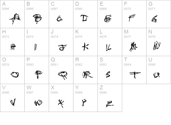 Administrator Password details - Free Fonts at FontZone.net