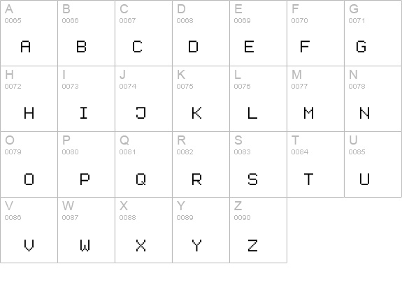 Advanced Pixel-7 details - Free Fonts at FontZone.net