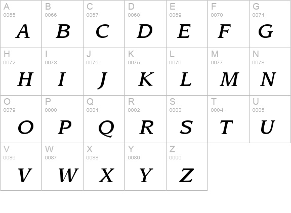 AdvisorMediumSSi Italic details - Free Fonts at FontZone.net