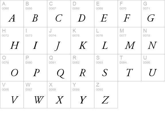 AGaramondPro-Italic details - Free Fonts at FontZone.net