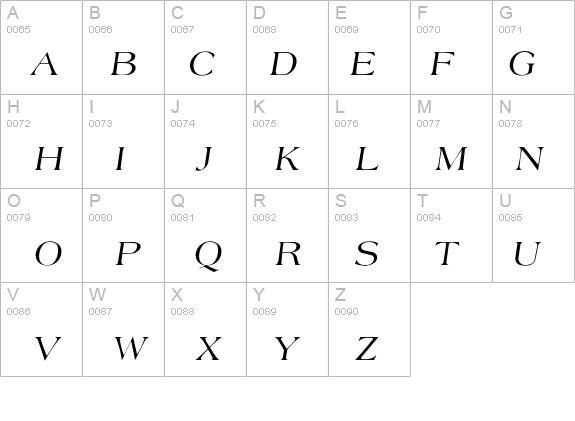 Agate-Normal-It details - Free Fonts at FontZone.net