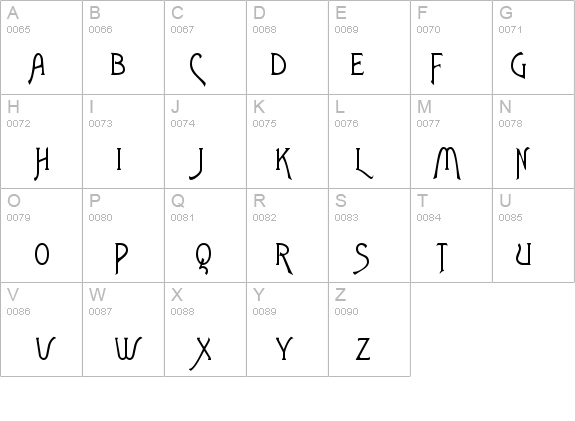 Agatha details - Free Fonts at FontZone.net