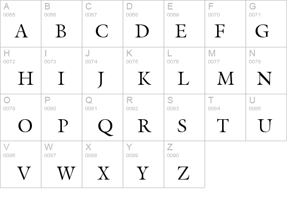 AGGalleon Roman details - Free Fonts at FontZone.net