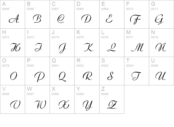 Agnes-Regular details - Free Fonts at FontZone.net