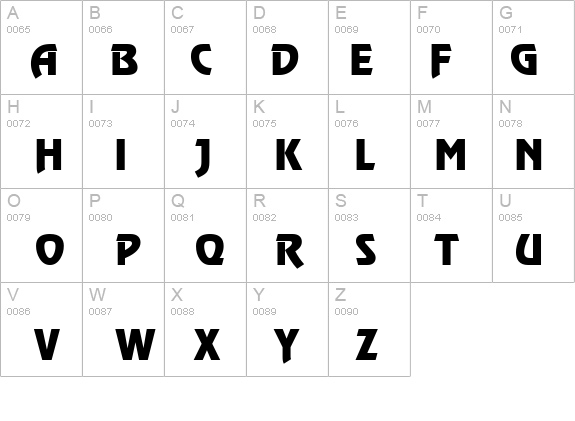 AGZeppelin-Roman details - Free Fonts at FontZone.net