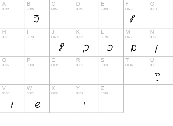 Ain Yiddishe Font Cursiv details - Free Fonts at FontZone.net