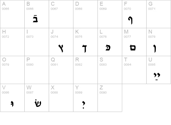 Ain Yiddishe Font Modern details - Free Fonts at FontZone.net