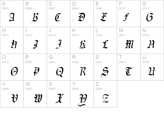 AinsworthSSK Italic details - Free Fonts at FontZone.net