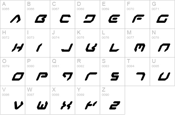 Airstrip One Italic details - Free Fonts at FontZone.net