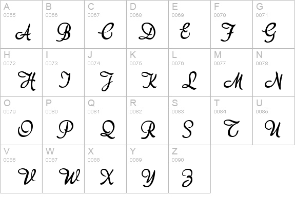 akaDora details - Free Fonts at FontZone.net