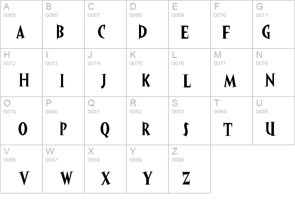 akaHoggle details - Free Fonts at FontZone.net