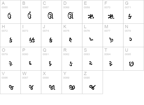AkrutiGujShyamaNormal details - Free Fonts at FontZone.net