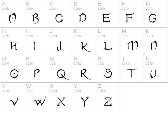Akvaleir details - Free Fonts at FontZone.net