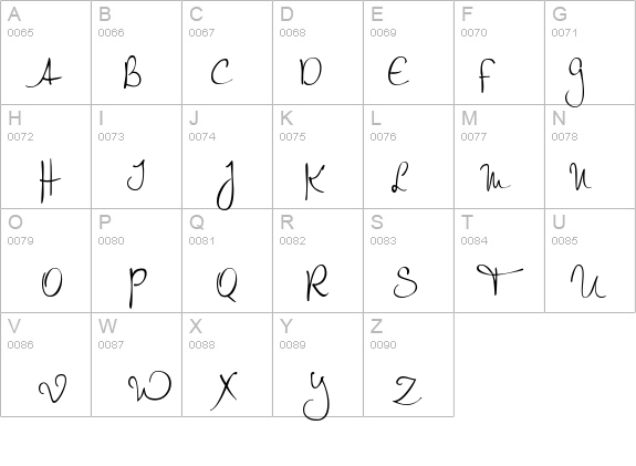 AL Charisma details - Free Fonts at FontZone.net