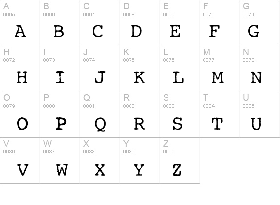AL Worn Machine details - Free Fonts at FontZone.net