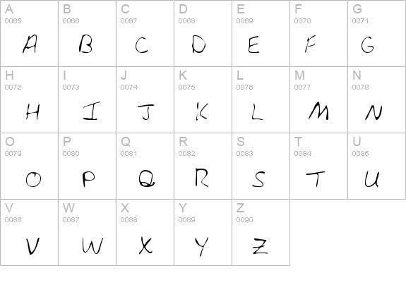 AlainasHand details - Free Fonts at FontZone.net
