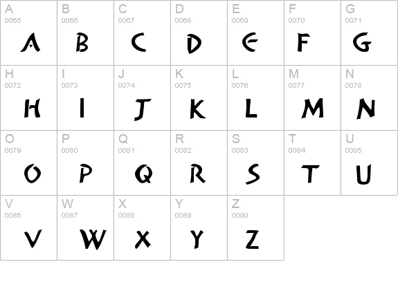 Alan Den details - Free Fonts at FontZone.net