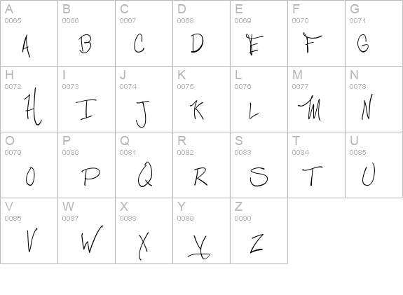 Alan New Roman details - Free Fonts at FontZone.net