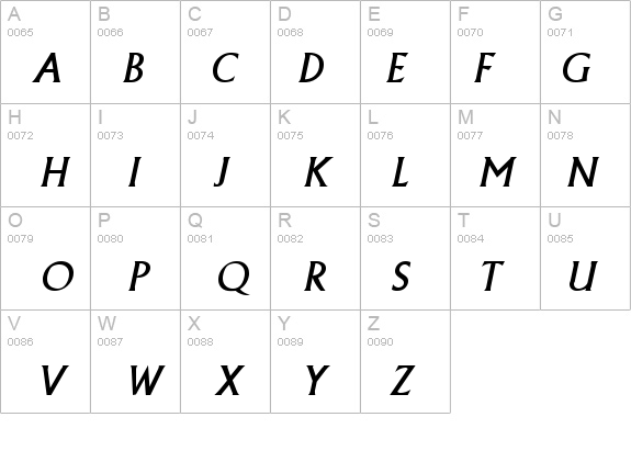 Alberta Italic details - Free Fonts at FontZone.net