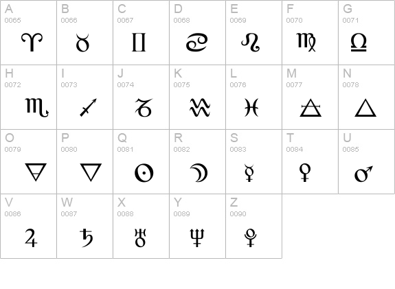 Alchemy details - Free Fonts at FontZone.net