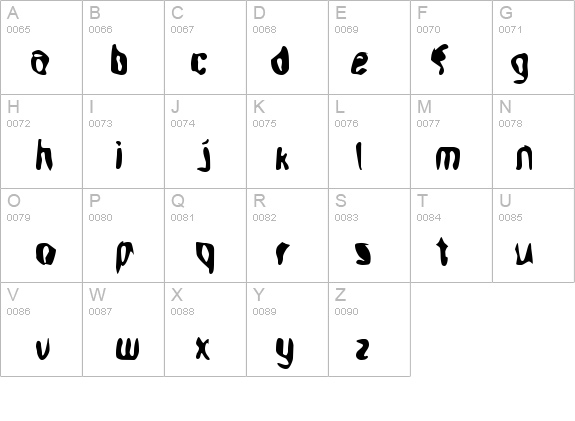 Aleph details - Free Fonts at FontZone.net