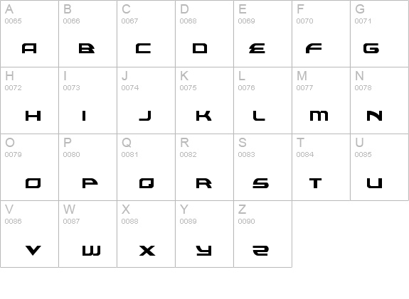 Alexis Lower Case details - Free Fonts at FontZone.net