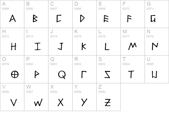 Alfabetix details - Free Fonts at FontZone.net